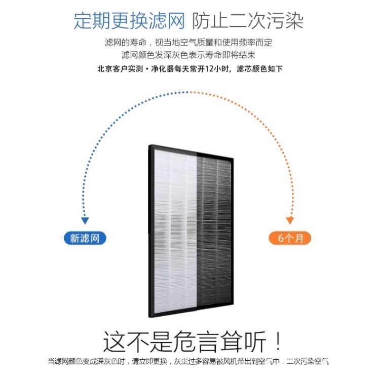 CHIMSPD-01/02 3M副廠 HEPA+活性碳顆粒 複合式濾網FAP01 FAP02 意菁IKIN空氣清淨機濾網-細節圖4