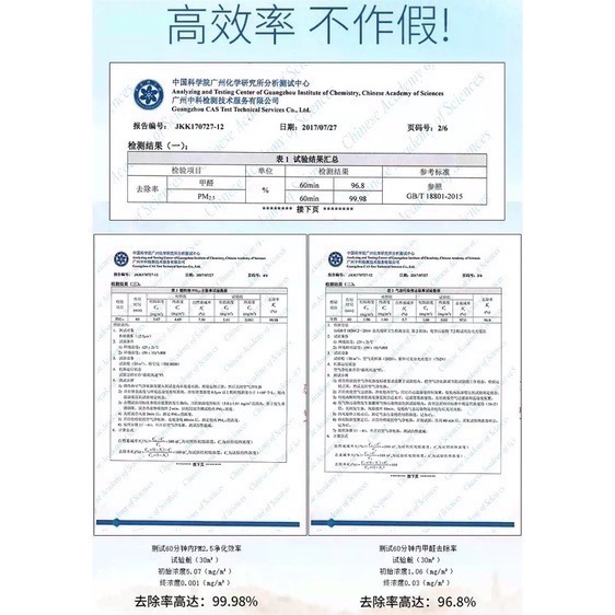 CHIMSPD-01/02 3M副廠 HEPA+活性碳顆粒 複合式濾網FAP01 FAP02 意菁IKIN空氣清淨機濾網-細節圖7
