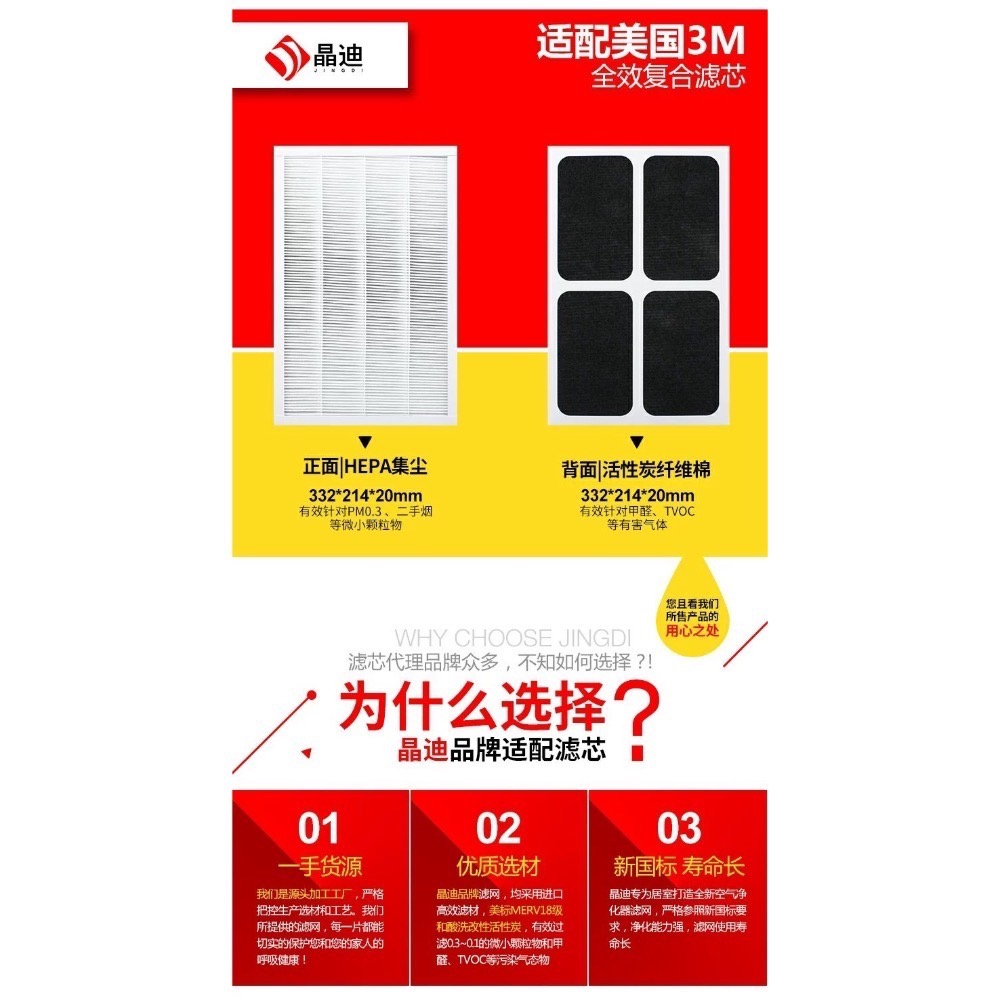 3M 副廠 Slimax Hepa+活性碳 複合濾網 Fap04 超薄型 淨呼吸空氣清靜機 晶迪 JINGDI 現貨-細節圖3