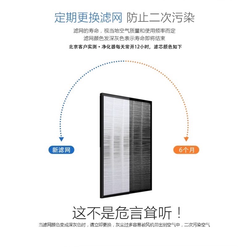 FAP03/ Chimspd-03ucrc/ucf 3M副廠 HEPA+活性碳顆粒 複合式濾網 意菁IKIN空氣複合濾網-細節圖7