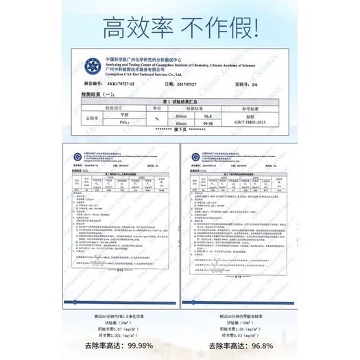 FAP03/ Chimspd-03ucrc/ucf 3M副廠 HEPA+活性碳顆粒 複合式濾網 意菁IKIN空氣複合濾網-細節圖10