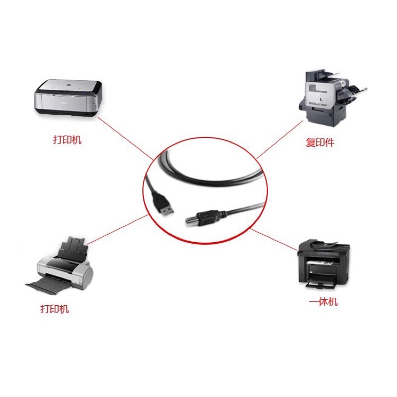 印表機usb 數據連接線 3m-細節圖2
