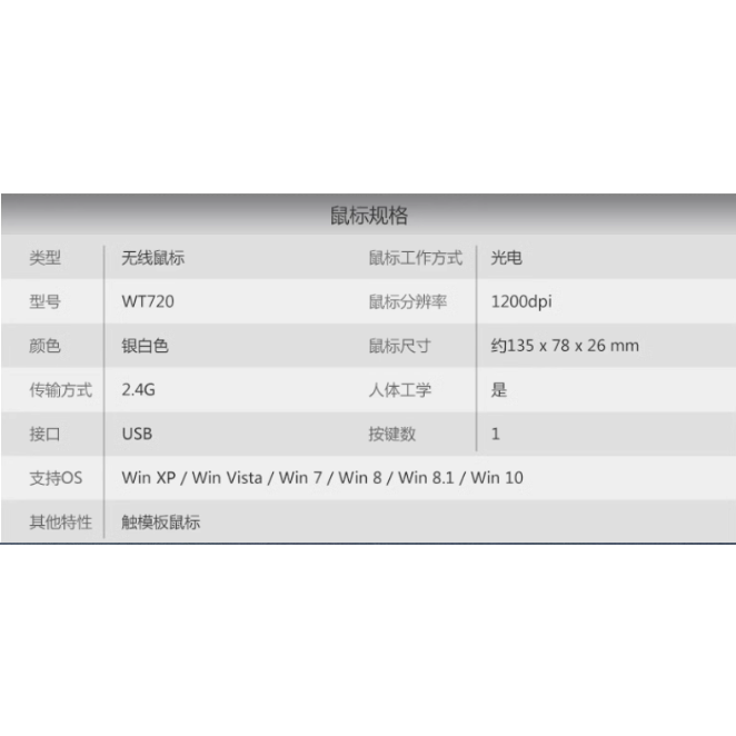 華碩藍芽滑鼠 Asus VivoMouse WT710/WT720 多功能無線觸控板遙控器三合一光學滑鼠辦公滑鼠-細節圖4