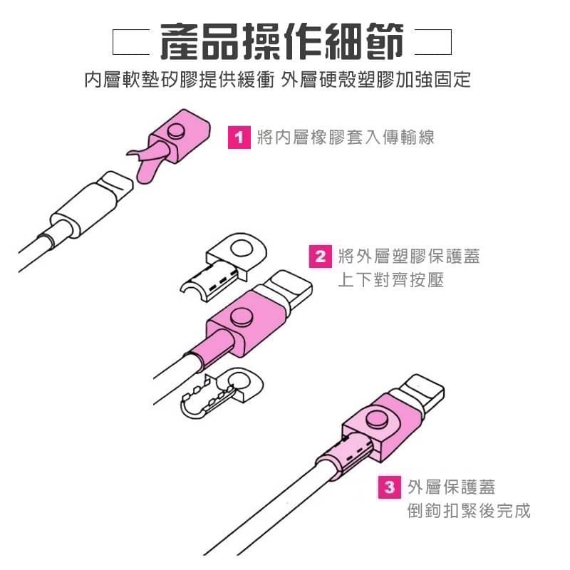 EZGO螢光保護線套 線材保護套 發光線套 夜光線套 iPhone線套 充電線保護套 i線套 充電線套 EA375-細節圖4