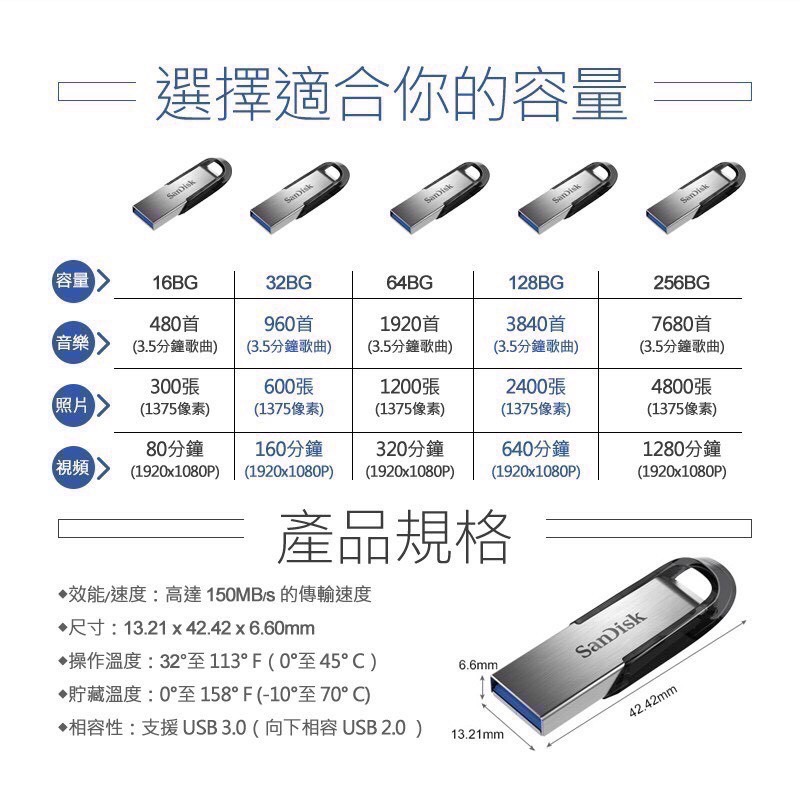 SanDisk晟碟 USB 16G 32G 64G 128G ULTRA FLAIR USB 3.0隨身碟 EA331-細節圖9