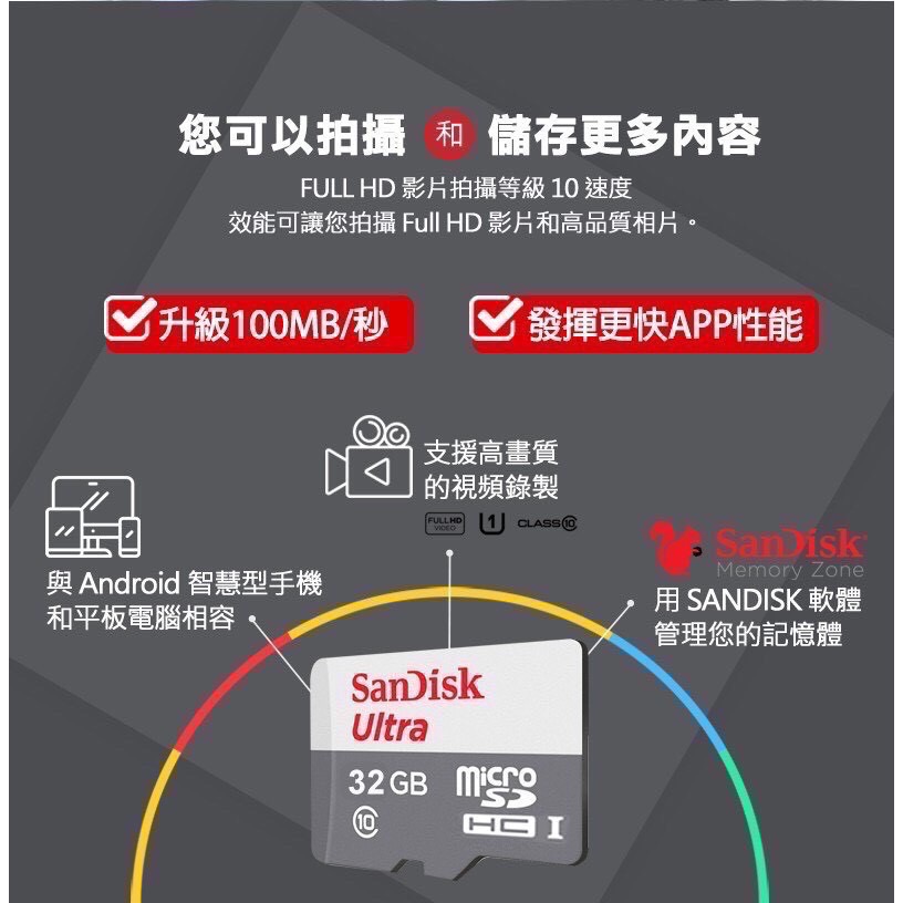 SanDisk記憶卡 讀取速度100MB/s microSD UHS-I 32G 64G 128G記憶卡 EA352-細節圖2