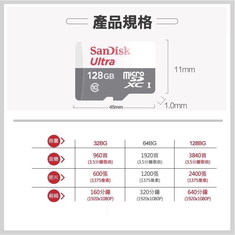 SanDisk記憶卡 讀取速度100MB/s microSD UHS-I 32G 64G 128G記憶卡 EA352-細節圖6