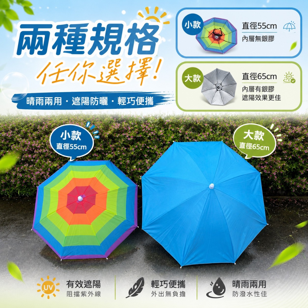 頭戴式戶外遮陽傘 戶外遮陽傘 釣魚雨傘 傘帽 釣魚傘 雨傘帽 雨傘 傘 折疊傘 遮陽傘 摺疊傘 斗笠 EA506-細節圖7