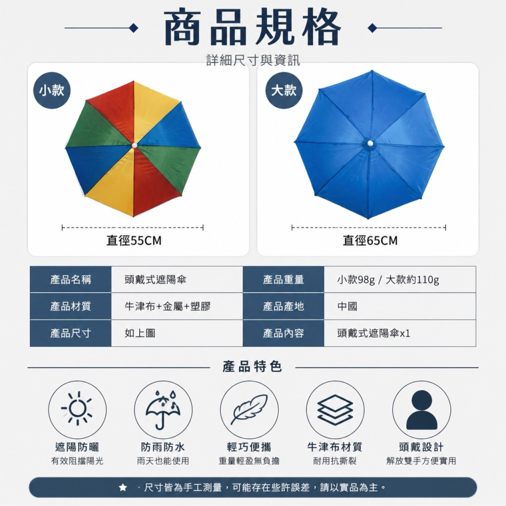 頭戴式戶外遮陽傘 戶外遮陽傘 釣魚雨傘 傘帽 釣魚傘 雨傘帽 雨傘 傘 折疊傘 遮陽傘 摺疊傘 斗笠 EA506-細節圖9