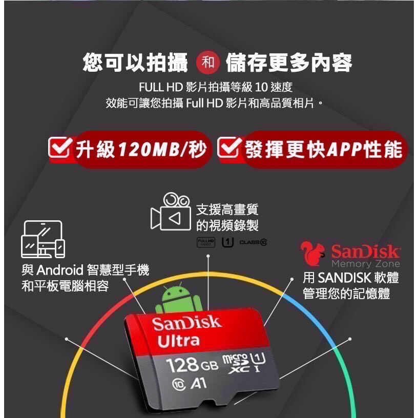 公司貨享保固 SanDisk 高速記憶卡 A1 記憶卡 32G 64G 128G 監視器記憶卡 行車紀錄器卡 EA332-細節圖5