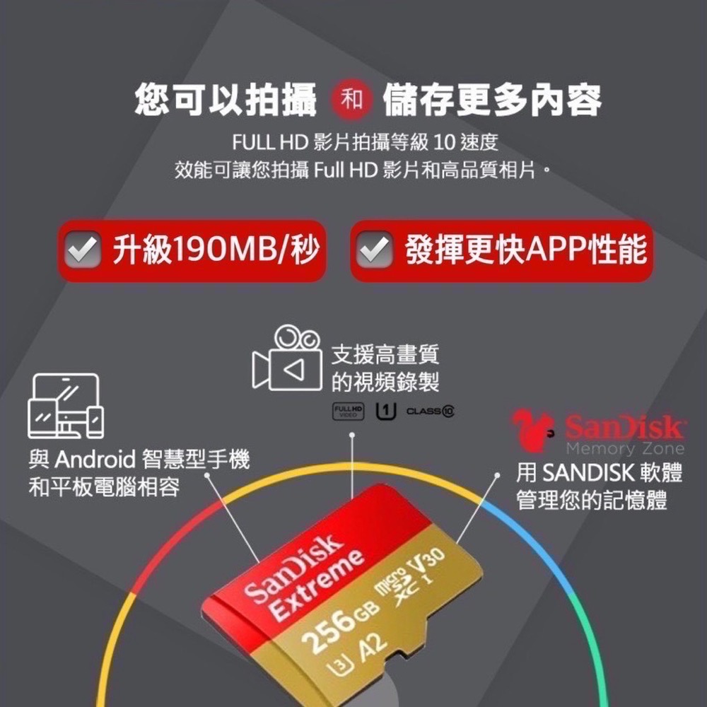 公司貨享保固 Sandisk A2 記憶卡 運動攝影機 空拍機專用款 32G 64G 128G 256G EA305-細節圖2