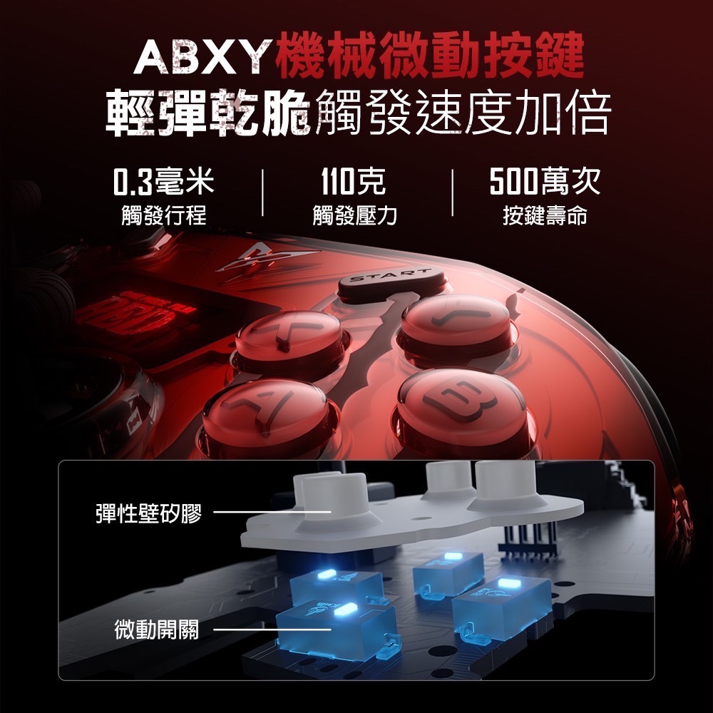 信星科技公司貨 飛智 APEX3 八爪魚3 航海王聯名 海賊王 紅髮傑克 遊戲手把 PC手把 手把 AA0029-01-細節圖7