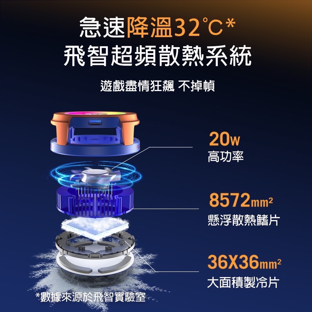 信星科技 飛智 B6X磁吸版 航海王聯名 海賊王 手機散熱 手機散熱風扇 魯夫限定 手機散熱器 散熱 AA0044-05-細節圖8