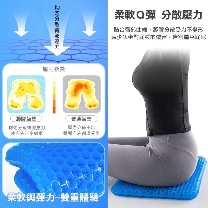 蜂巢凝膠墊 減壓坐墊 汽車座墊 涼感坐墊 透氣坐墊 凝膠坐墊 軟墊 Egg 椅墊 座墊 計程車 辦公室 坐墊 MA012-細節圖4