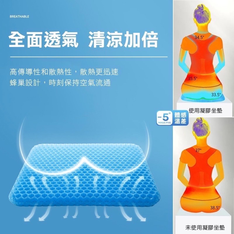 蜂巢凝膠墊 減壓坐墊 汽車座墊 涼感坐墊 透氣坐墊 凝膠坐墊 軟墊 Egg 椅墊 座墊 計程車 辦公室 坐墊 MA012-細節圖5