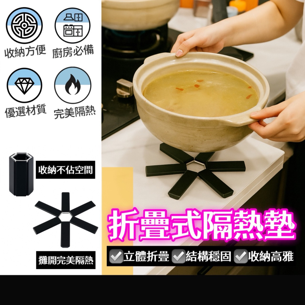 折疊花形隔熱墊 折疊隔熱墊 防燙墊 鍋墊 盤墊 餐桌墊 隔熱墊 可折收隔熱墊 隔熱防燙 創意隔熱墊 EA468-細節圖2