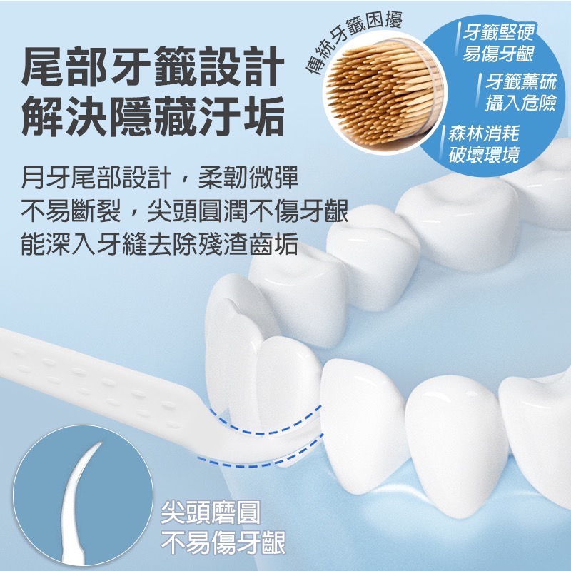 牙線收納盒 便攜式 防塵 牙線棒收納盒 牙線盒 細滑牙線棒 牙線隨身盒 自動牙線盒 攜帶牙線盒 牙線棒 EA983-細節圖6