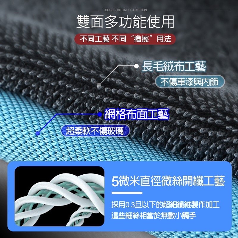 AWA 超吸水蝌蚪布 擦車布 洗車 吸水布 超吸水擦車布 蝌蚪布 洗車布 蝌蚪吸水布 洗車毛巾 擦玻璃布 LA0045-細節圖5