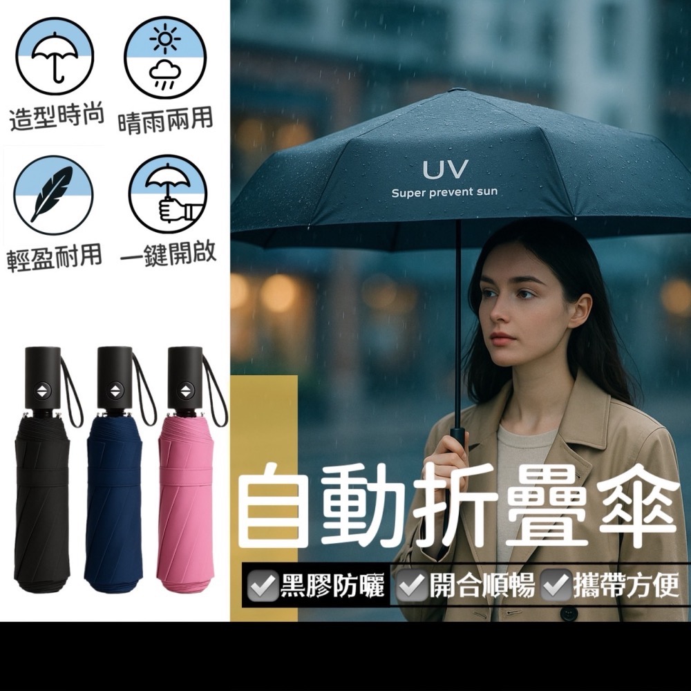 黑膠自動折疊雨傘 8骨自動傘 加大雨傘 黑膠傘 折疊傘 晴雨傘 陽傘 雨傘 遮陽傘 自動摺疊傘 大雨傘 EA901-細節圖2