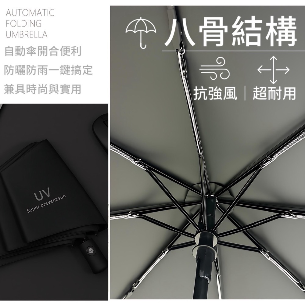 黑膠自動折疊雨傘 8骨自動傘 加大雨傘 黑膠傘 折疊傘 晴雨傘 陽傘 雨傘 遮陽傘 自動摺疊傘 大雨傘 EA901-細節圖4