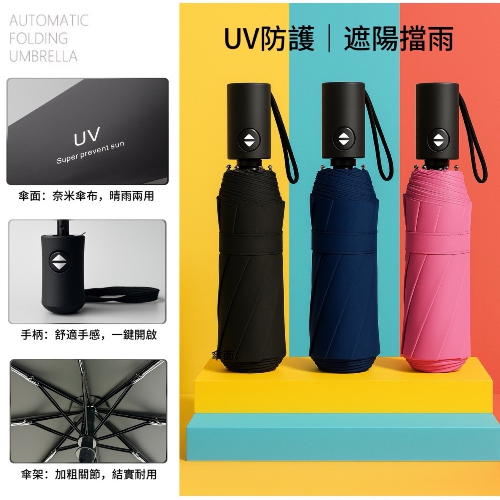 黑膠自動折疊雨傘 8骨自動傘 加大雨傘 黑膠傘 折疊傘 晴雨傘 陽傘 雨傘 遮陽傘 自動摺疊傘 大雨傘 EA901-細節圖7