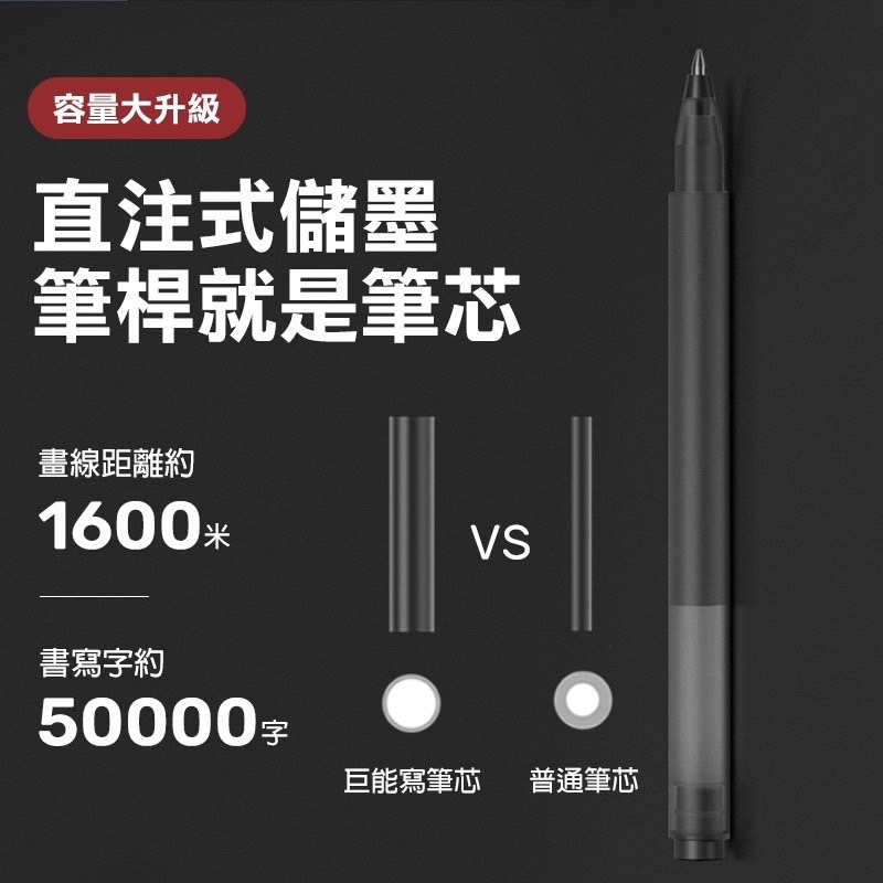 小米巨能寫中性筆 0.5mm  中性筆 原子筆 圓珠筆 黑筆 紅筆 中性筆 按壓原子筆 按壓筆 自動原子筆 BA0387-細節圖3