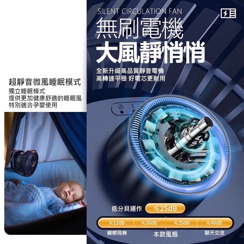 台灣現貨 USB風扇 夾扇 推車風扇 電風扇 嬰兒車風扇 靜音風扇 隨身風扇 夾式風扇 風扇 夾式電風扇 OA0024-細節圖5