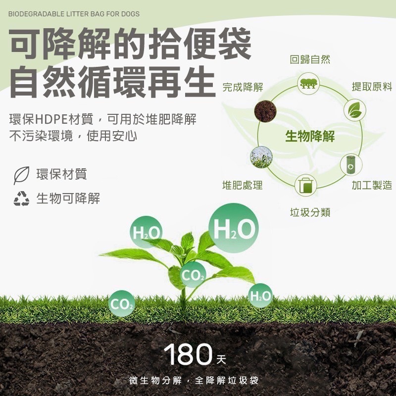 寵物拾便袋收納盒 撿便袋 小垃圾袋 拾便袋 寵物垃圾袋 狗便袋 便便袋 寵物便便袋 寵物撿便袋 寵物拾便袋 EA854-細節圖6