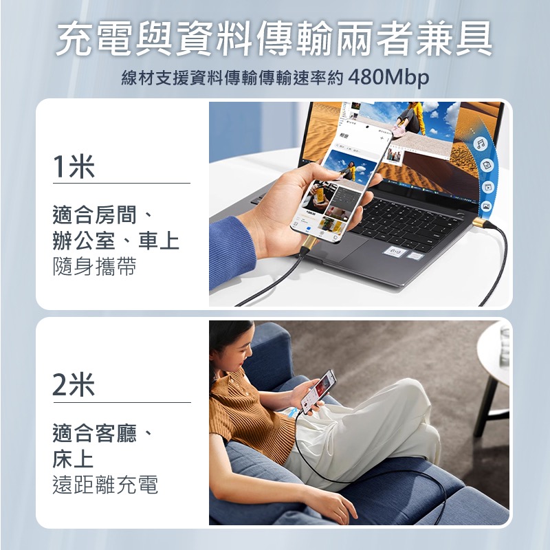 POLYWELL PD編織快充線 c to c充電線 100w 60w充電線 PD 快充線 PD充電線 DA0030-細節圖6