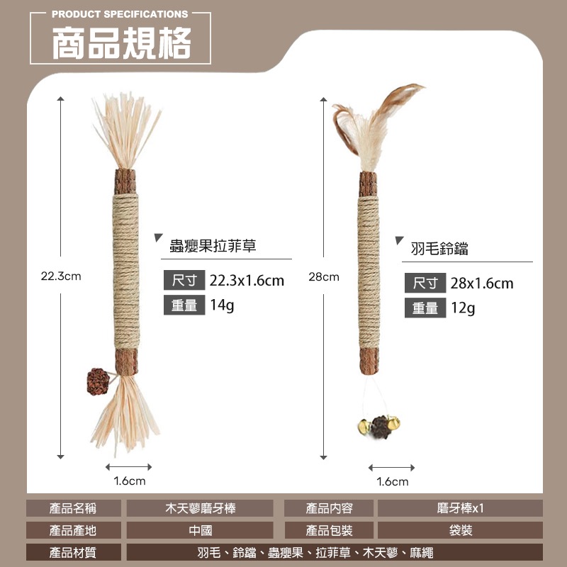 木天蓼磨牙棒 貓咪磨牙棒 木天蓼棒 拉菲草 木天蓼 蟲癭果 貓咪潔牙 貓 磨牙玩具 貓咪用品 貓咪磨牙玩具 KA0042-細節圖8