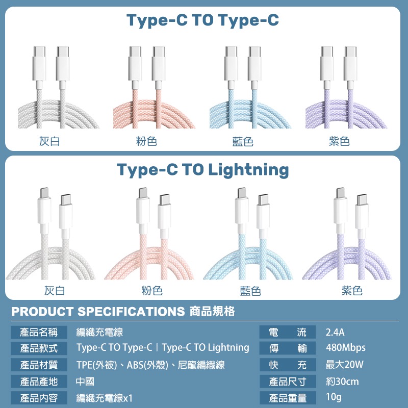 POLYWELL 12公分 短快充線 TypeC短線 TypeC to Lightning PD快充線 DA0051-細節圖9