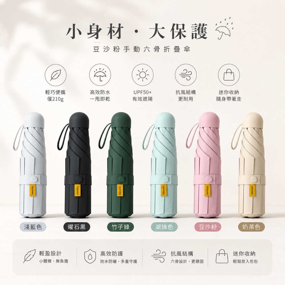 迷你膠囊 6骨折疊傘 迷你雨傘 傘 黑膠傘 折疊傘 晴雨傘 陽傘 雨傘 遮陽傘 自動摺疊傘 折疊雨傘 EA607-細節圖3