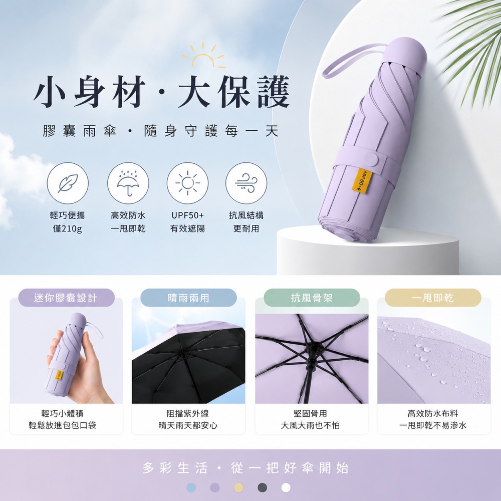 迷你膠囊 6骨折疊傘 迷你雨傘 傘 黑膠傘 折疊傘 晴雨傘 陽傘 雨傘 遮陽傘 自動摺疊傘 折疊雨傘 EA607-細節圖4