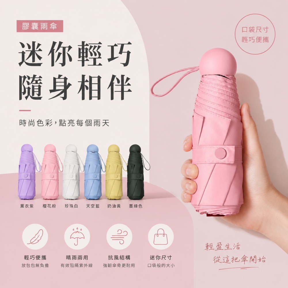 迷你膠囊 6骨折疊傘 迷你雨傘 傘 黑膠傘 折疊傘 晴雨傘 陽傘 雨傘 遮陽傘 自動摺疊傘 折疊雨傘 EA607-細節圖5