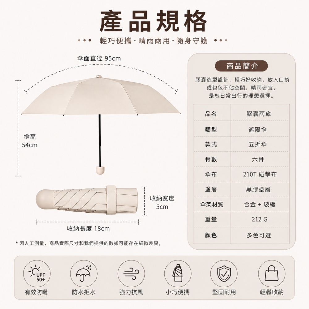 迷你膠囊 6骨折疊傘 迷你雨傘 傘 黑膠傘 折疊傘 晴雨傘 陽傘 雨傘 遮陽傘 自動摺疊傘 折疊雨傘 EA607-細節圖9