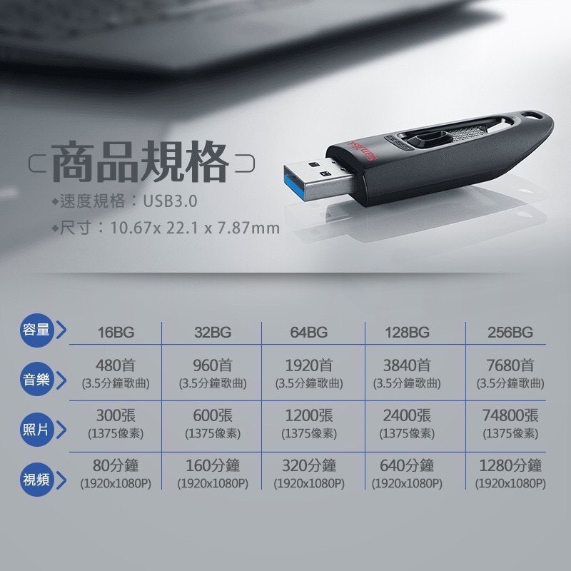 SANDISK隨身碟 Ultra 隨身碟 USB 3.0 16G 32G 64G 128G 256G 隨身碟 EA311-細節圖7