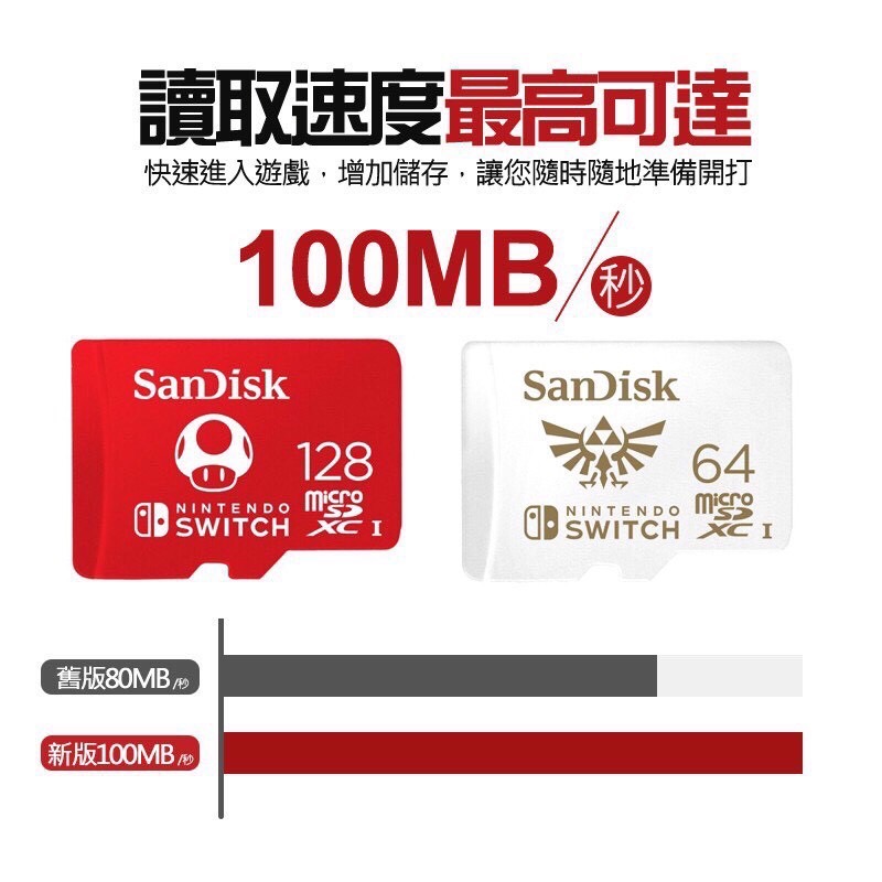 Switch專用記憶卡 Nintendo SanDisk 高速記憶卡 64G 128G 256G 增你強 EA328-細節圖2