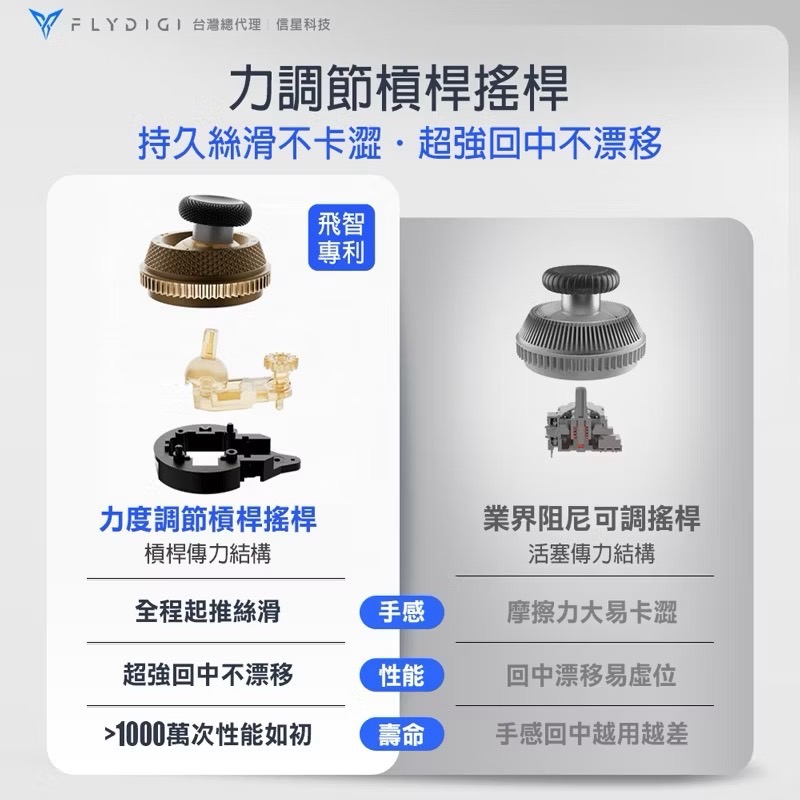 飛智 FLYDIGI 黑武士5 PRO 競技精英手把 遊戲手把 PC手把 電腦手把 switch 電競手把 EA1012-細節圖5