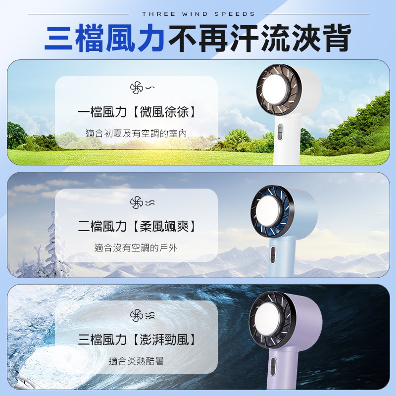 CYKE-625 冷敷手持風扇 2000mAh 半導體製冷 迷你風扇 冷風扇 隨身小空調 降溫神器 消暑 OA0012-細節圖2
