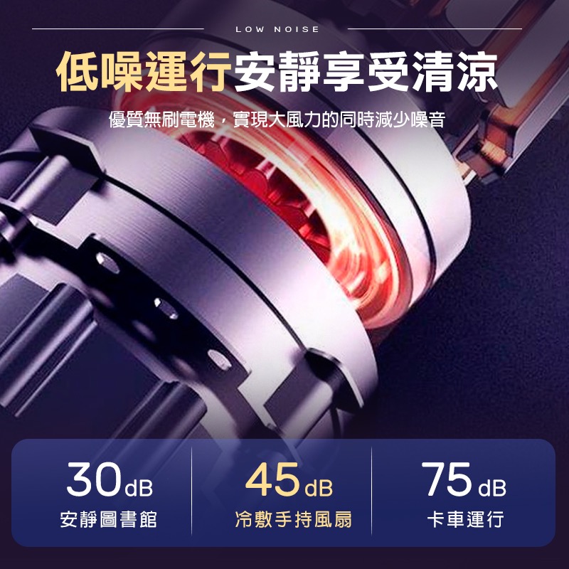 CYKE-625 冷敷手持風扇 2000mAh 半導體製冷 迷你風扇 冷風扇 隨身小空調 降溫神器 消暑 OA0012-細節圖5