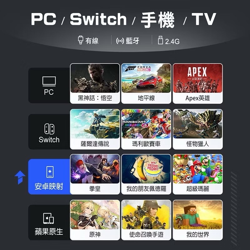 信星科技 飛智 冰原狼3 槓桿搖桿 遊戲手把 支援Switch Steam 無線手把 電腦手把 浩劫重生 AA0047-細節圖2