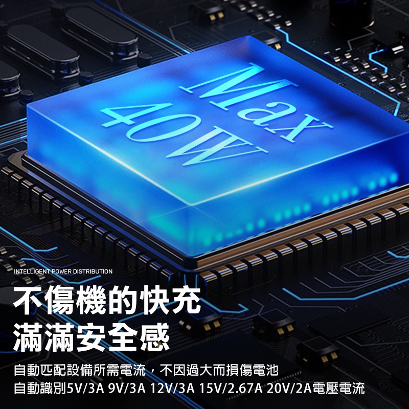 CYKE 雙Type-C 40W GaN氮化鎵充電器 雙孔充電頭 快充頭 充電器 充電頭 PD快充 插頭 DA0065-細節圖3