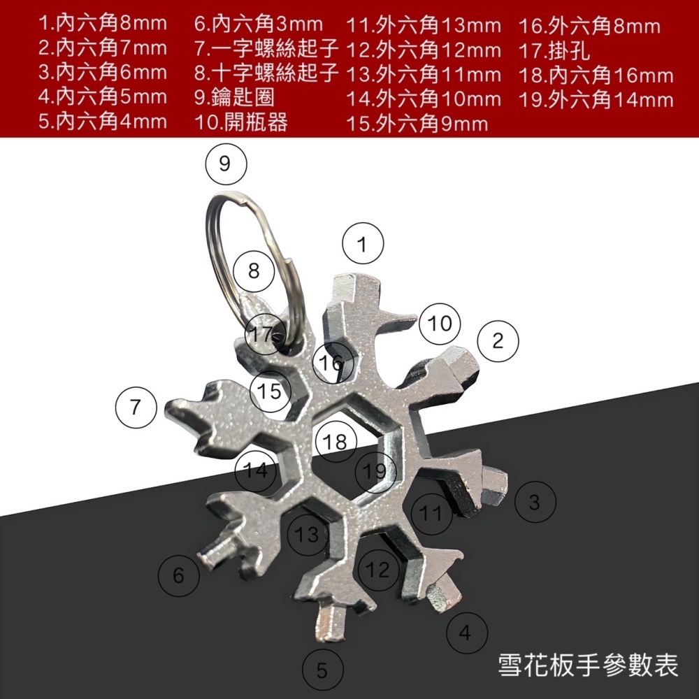 19合一 多功能雪花扳手 萬能扳手 開瓶器 鑰匙圈 多功能扳手 内六角 外六角 隨身工具 螺絲起子 手工具 EA660-細節圖5