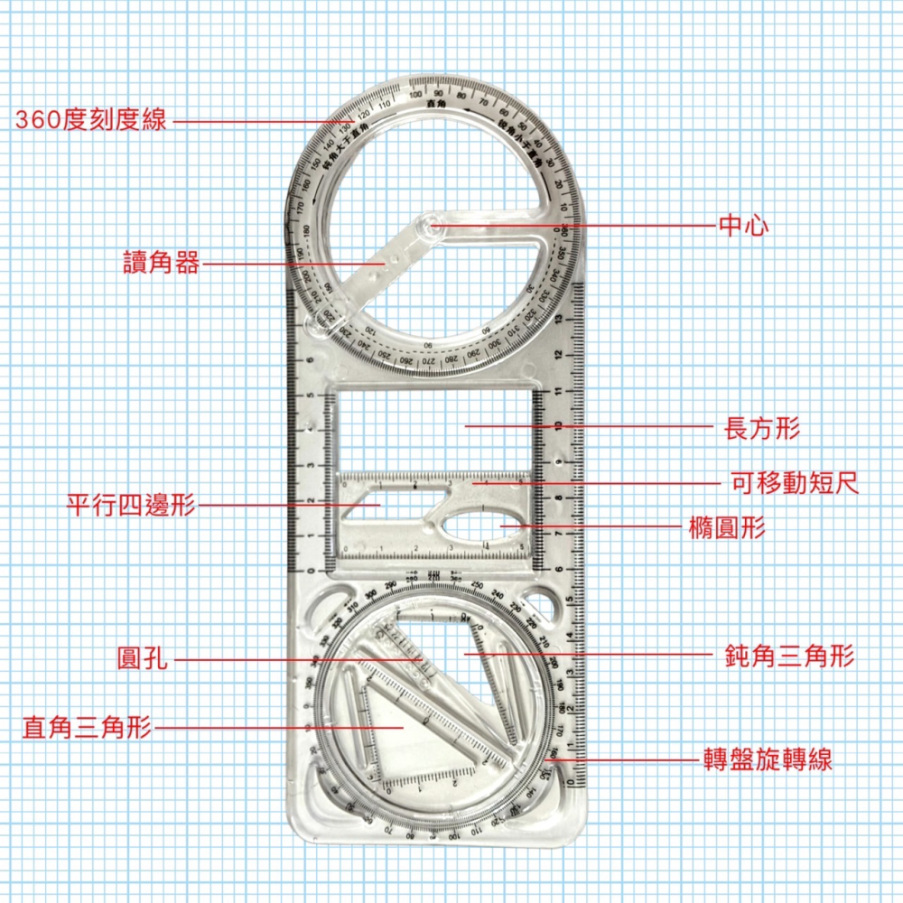 多功能繪圖尺 多功能尺 初中畫 函數 立體 幾何圖形尺 學霸 可旋轉 繪圖尺 多功能幾何繪圖尺 畵角 量角器 EA668-細節圖3