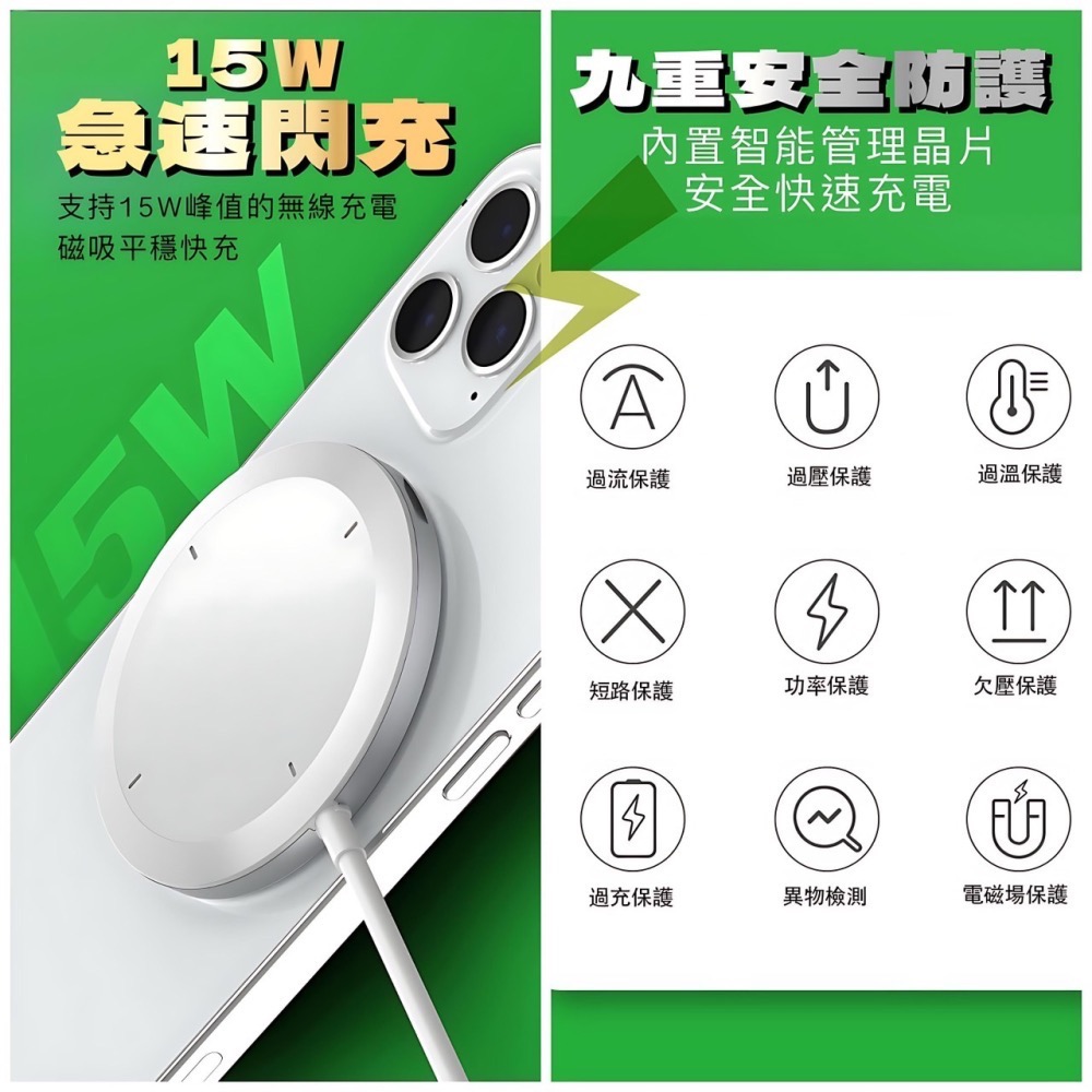 車載磁吸無線充 出風口手機架 Magsafe磁吸 15W 車用磁吸 無線充 無線充電 手機架 車用手機架 EA717-細節圖2
