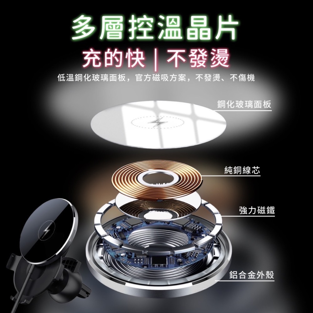 車載磁吸無線充 出風口手機架 Magsafe磁吸 15W 車用磁吸 無線充 無線充電 手機架 車用手機架 EA717-細節圖4
