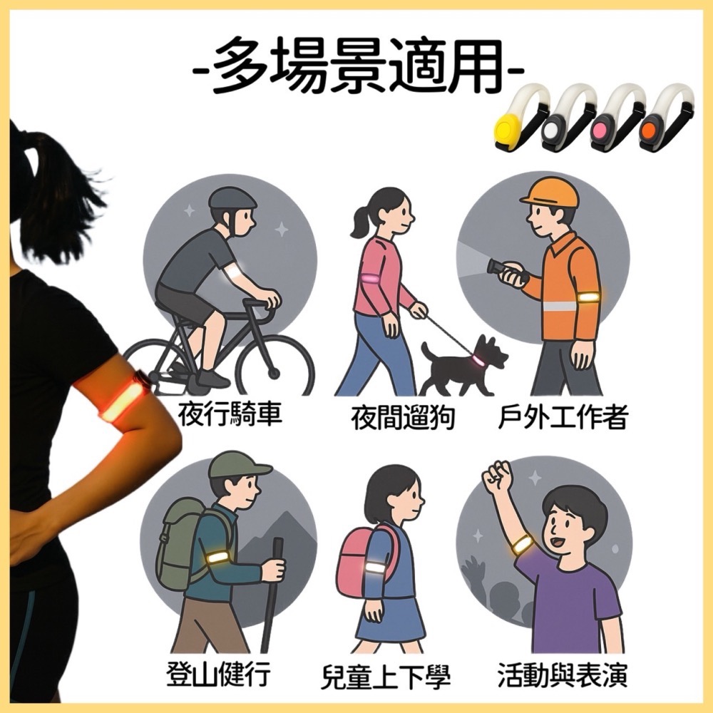 夜跑手臂燈 夜跑燈 跑步燈 夜跑手環 發光臂燈 發光手環 腳環燈帶 手臂燈帶 防水夜跑燈 夜間跑步 發光臂帶 EA833-細節圖3