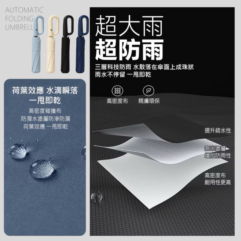 扣環自動傘 自動傘 雨傘 摺疊傘 晴雨傘 遮陽傘 陽傘 抗UV 大雨傘 扣環傘 扣環雨傘 太陽傘 遮陽傘 EA902-細節圖3