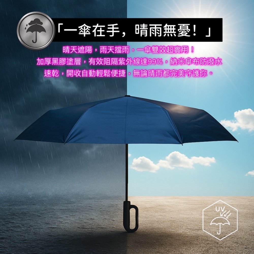 扣環自動傘 自動傘 雨傘 摺疊傘 晴雨傘 遮陽傘 陽傘 抗UV 大雨傘 扣環傘 扣環雨傘 太陽傘 遮陽傘 EA902-細節圖5
