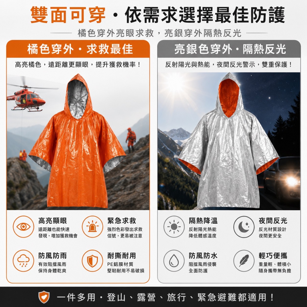 雨衣款求生毯 防災包 野營毯 救生毯 緊急救難防水鋁箔 雨衣 披毯 緊急救生毯 急救保溫毯 保暖毯 急救雨衣 EA500-細節圖4